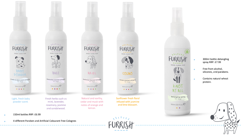 Furrish Shampoos Dogs